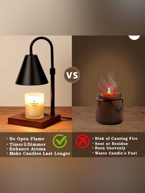 NWT Candle Warmer Lamp - Melt candles without fire! 2 bulbs Included  Funistree